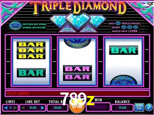 Explorando a Categoria de Eventos em Apostas na 789z